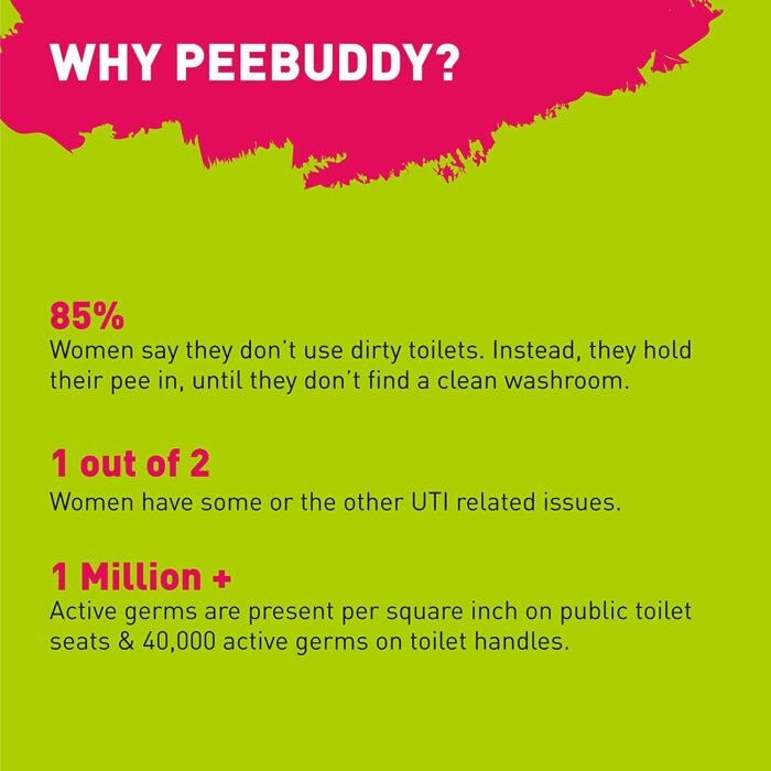 PeeBuddy 10 Funnels Disposable Female Urination Device for Women