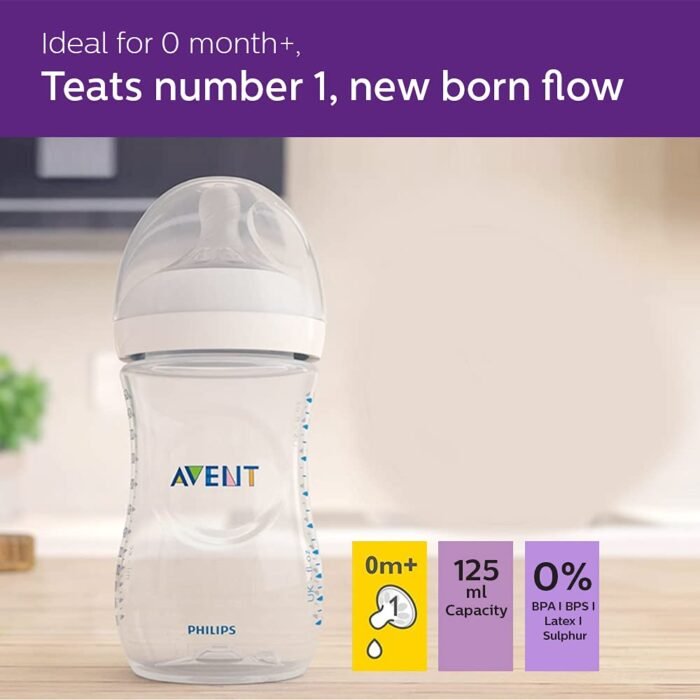 Philips Avent Natural 2.0 Bottle 125ml